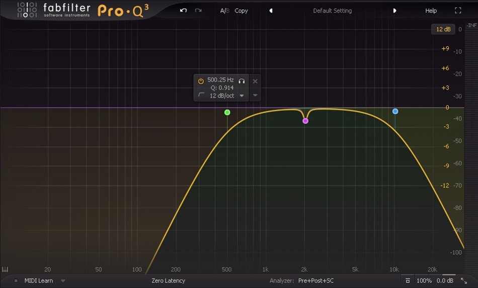 Abbey Road EQ Curve Reverb FabFilter Pro Q3