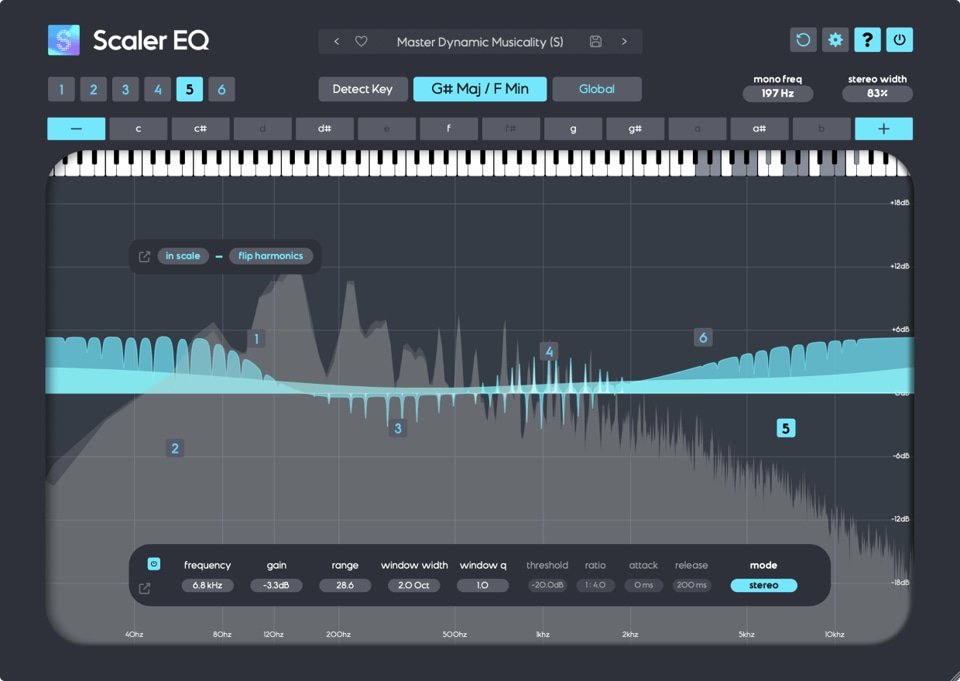 Review Scaler EQ by Plugin Boutique